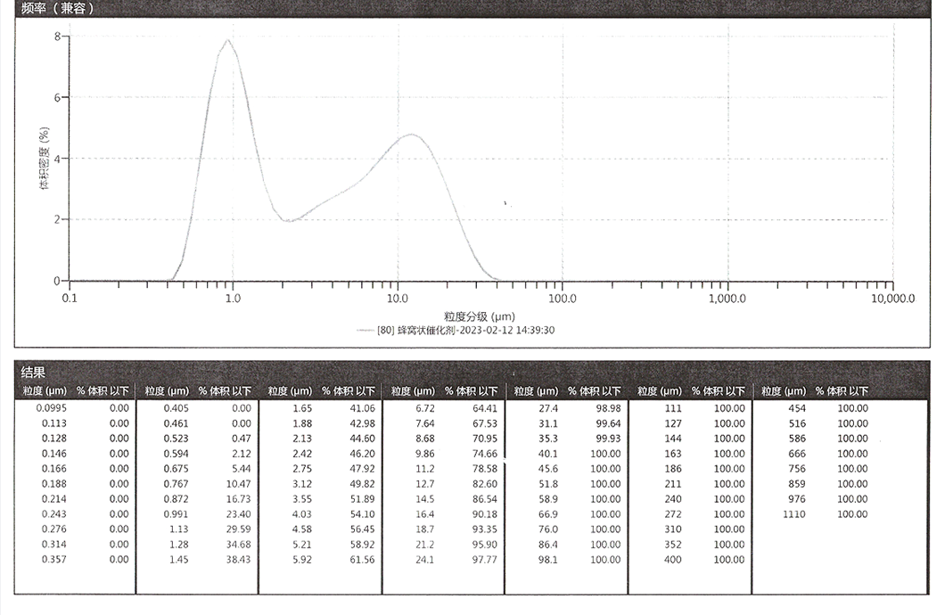 大唐南京环保科技有限责任公司